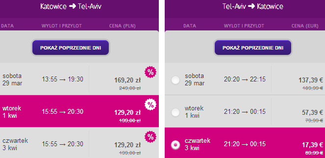 wizzair-katowiceTelAwiw200plnAa