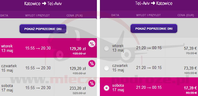 wizzair-katowiceTelAwiw200plnAb