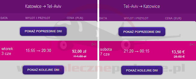 wizzair-10lat-ktwTelAwiw148pln