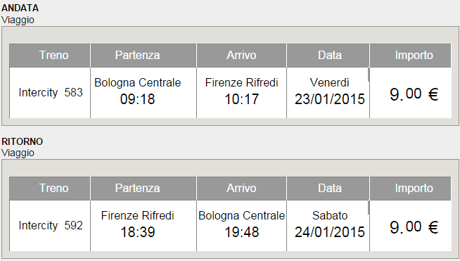 trenitalia-blqFlorencja1