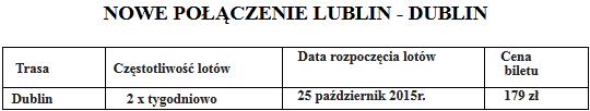 ryanair-news-luzdub-tabelka