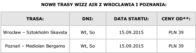 wizzair-00-news-WROPOZtrasy1