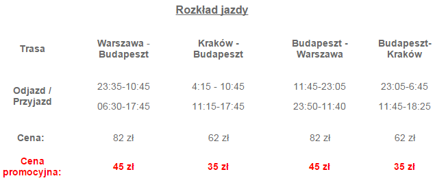 luxexpress-budapeszt-rozklad1