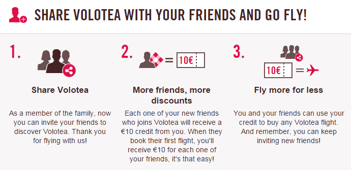 volotea-share1a