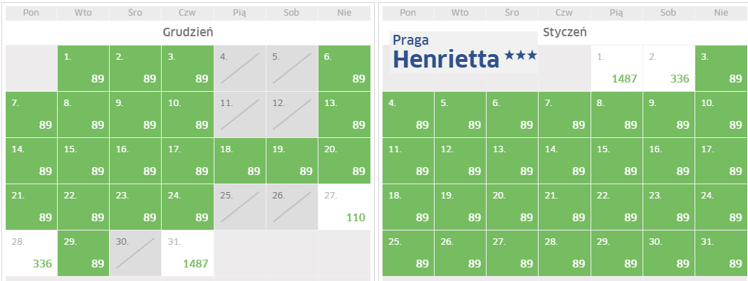 hrsdeals-henrietta-dostepnosc1