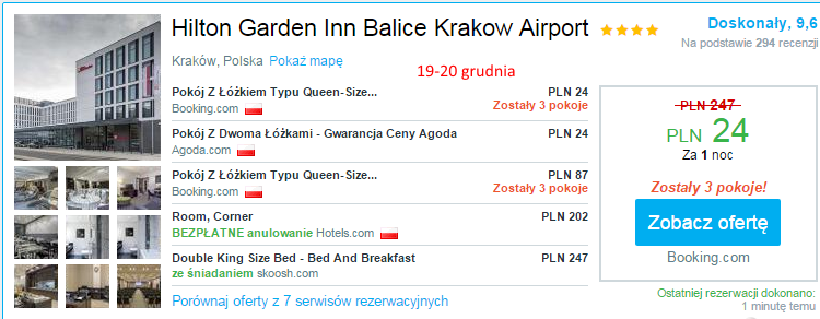 hotels-krakowBalice1b