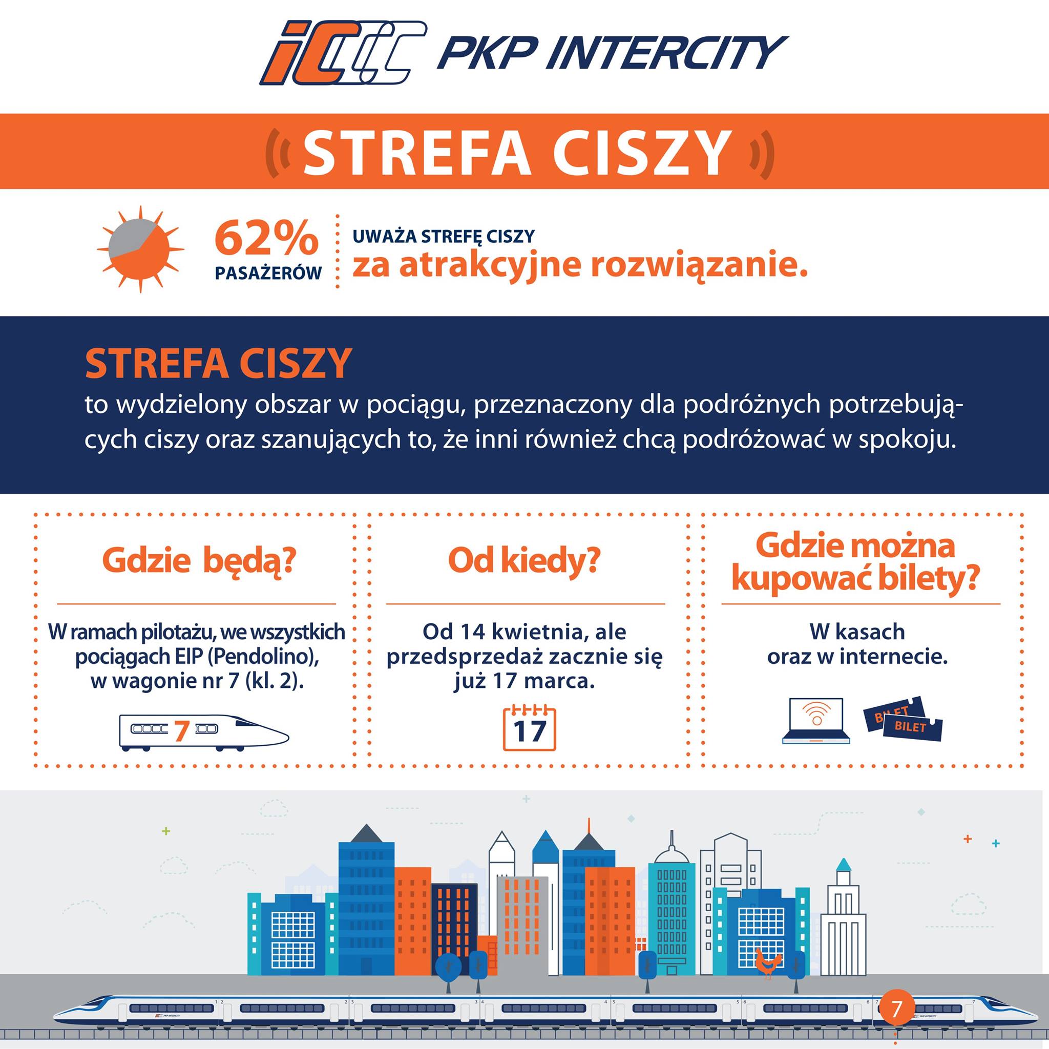 pkpintercity-strefaciszy-info1