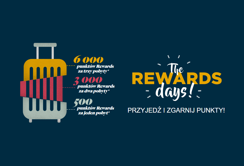 Do zgarnięcia nawet 120 EUR na noclegi (promocja Accorhotels)