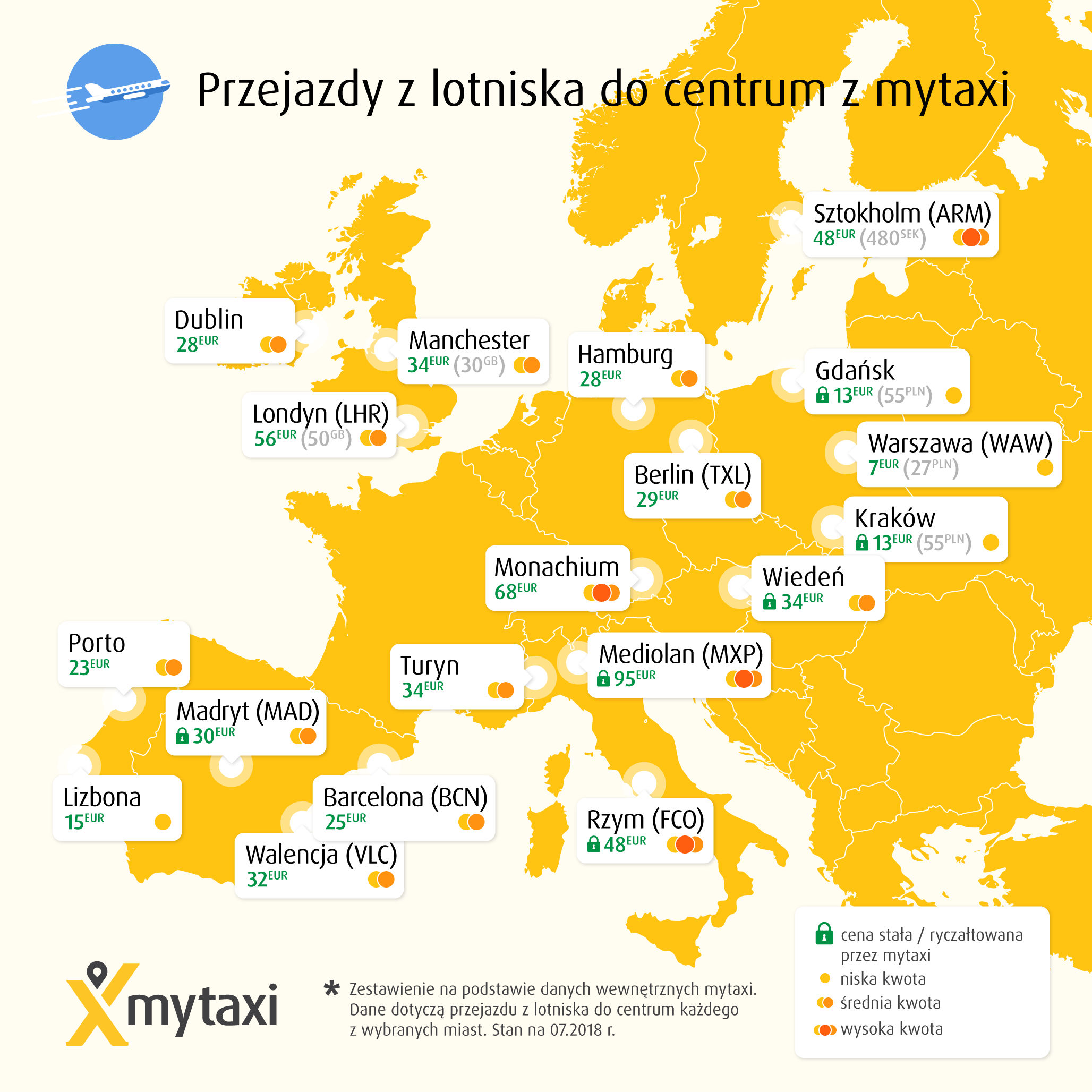 Taksówką Z Lotniska W Europie - W Polsce Zapłacimy Za Nią Najmniej ...