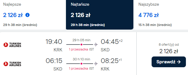 Turkish Airlines: Ostatnie Dni Wyprzedaży Lotów Z Polski. Przegląd Tras ...