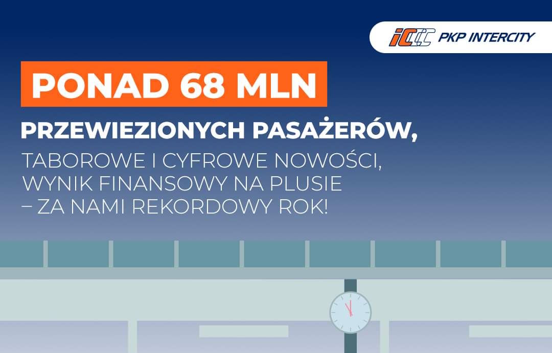 Roczny rekord pasażerów w PKP Intercity, taborowe i cyfrowe nowości, wynik finansowy na plusie