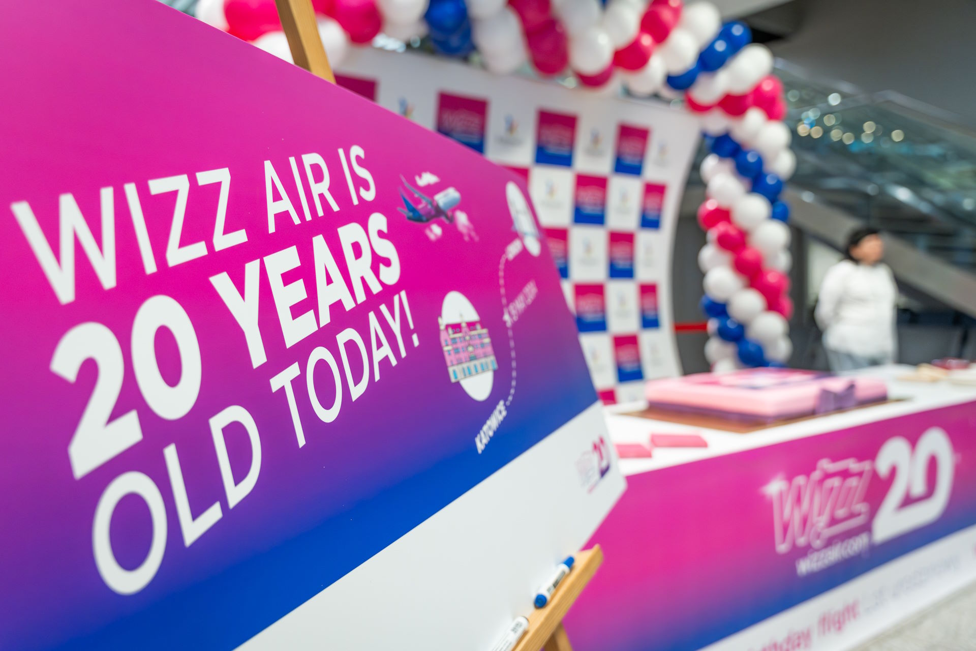 WIZZ20 – 20 urodziny Wizz Air. Zamiast promocji… jest konkurs