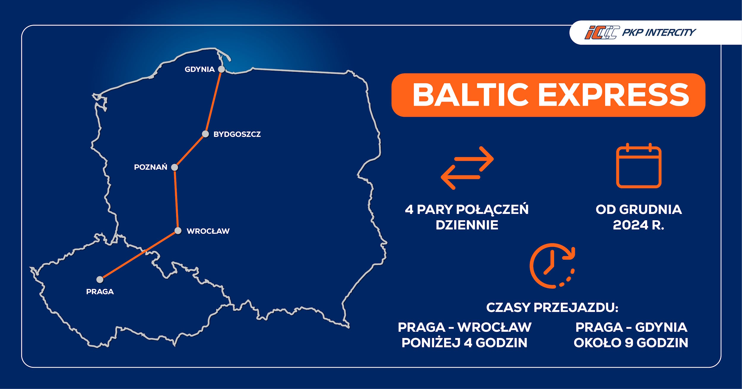 PKP Intercity uruchomi nowe połączenia do Czech